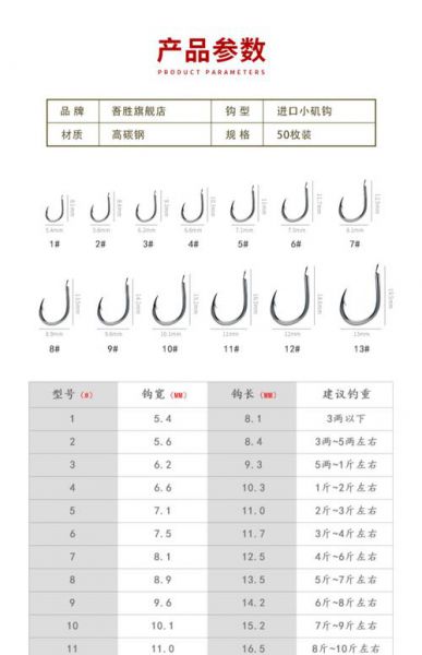 什么鱼钩一包只有五个