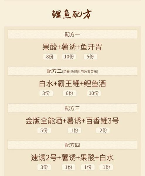 自制钓鱼中成药小药配方