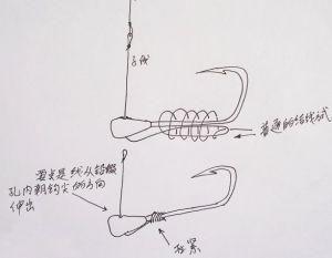 绑朝天鱼钩的方法视频