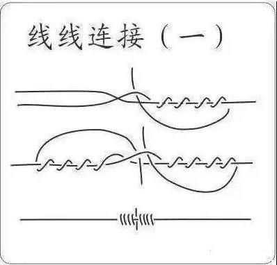 如何分别鱼碰线和鱼口