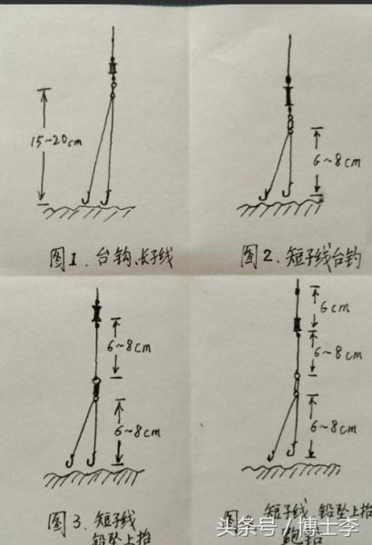 调完鱼后子线怎么处理
