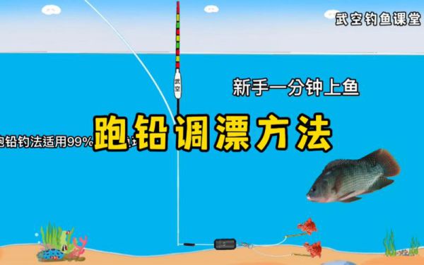2024钓鱼新技巧