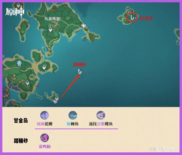 钓鱼点选择技巧