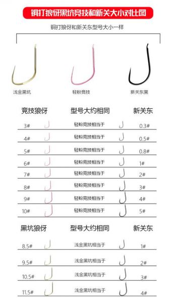 黑坑鲤鱼鱼钩用几号的
