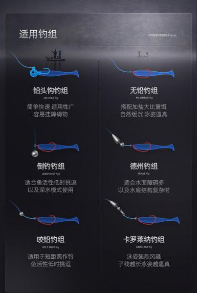 桂鱼钩与饵用什么牌子