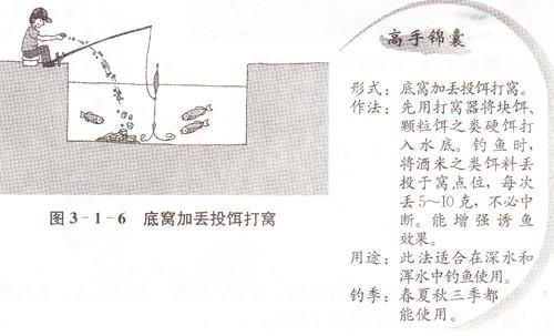 钓鱼投放窝料的技巧