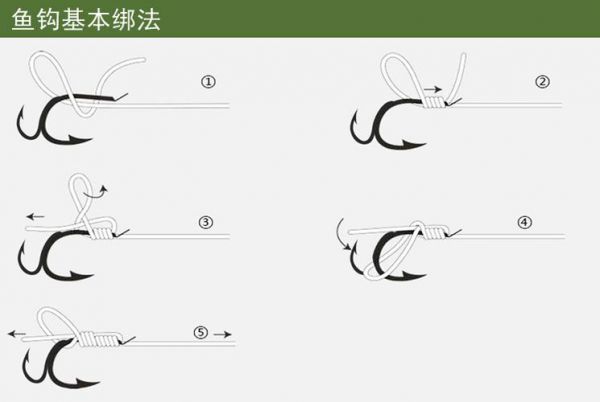 自动钓鱼钩钓鱼技巧