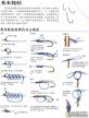 单线绑三个鱼钩怎么绑