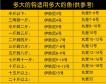 宝坻潮白河钓鱼钩多深