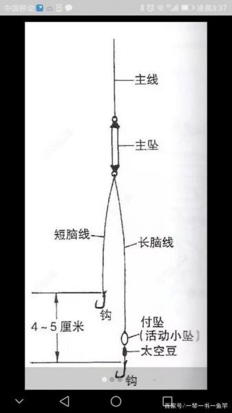 牛栏江钓鱼技巧