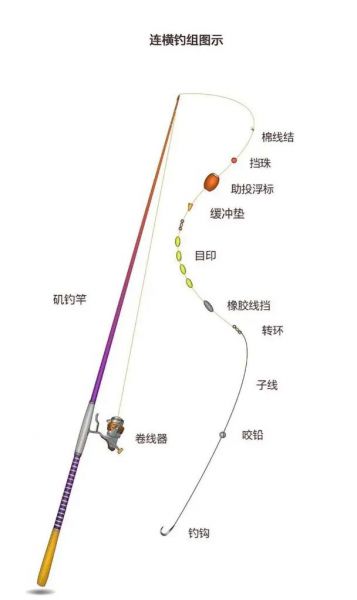鱼钩钩到人逃跑判刑吗