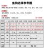 新关东鱼钩子线的重量
