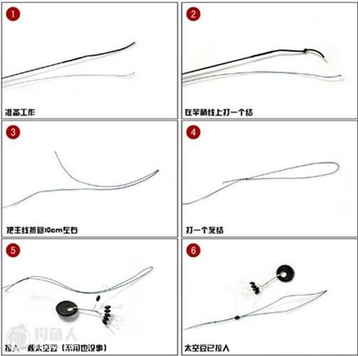 矶钓竿竿梢缠线怎么办