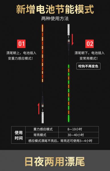 夜光漂怎么调图解