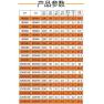 手摇钓台好用吗