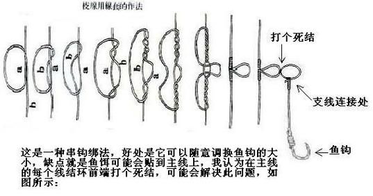 双鱼钩的葫芦绑法图解