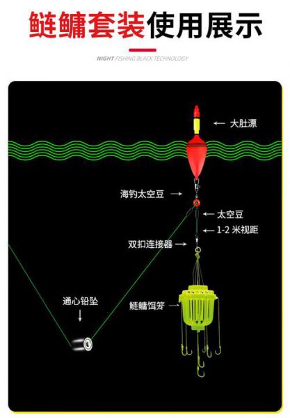 为什么水怪钓不到鲢鳙