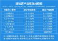 钓鱼主线是否适合使用火线:全面分析与探讨