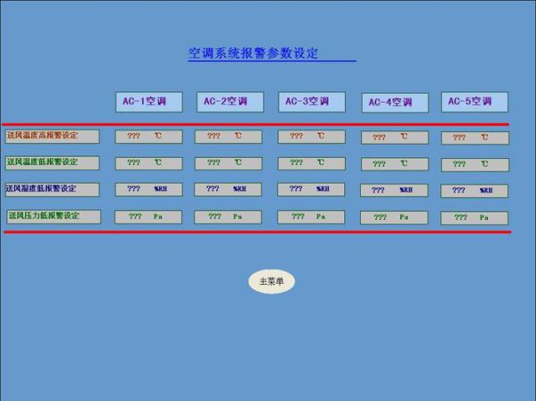 主线过大对系统的影响及应对方案