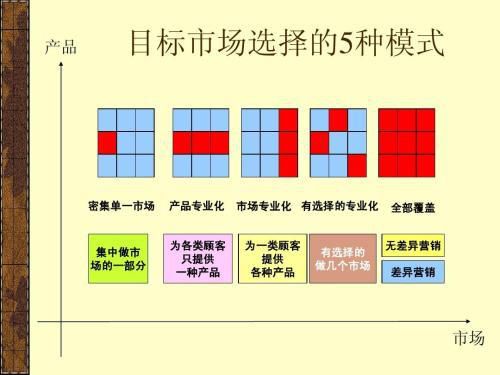 探究主线与支线的关系:如何巧妙搭配以达成游戏目标
