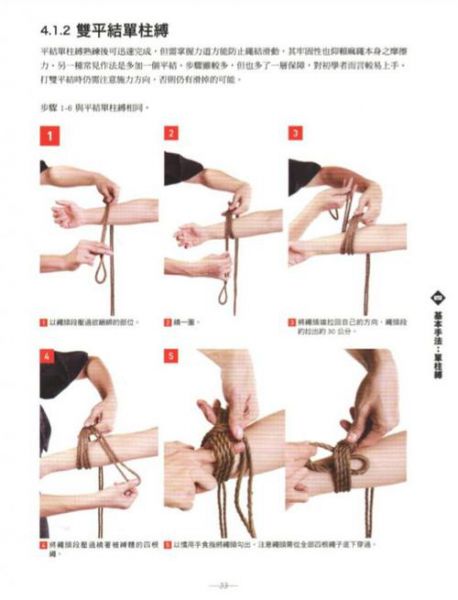 绑主线训练营:提升技能,掌握关键技巧