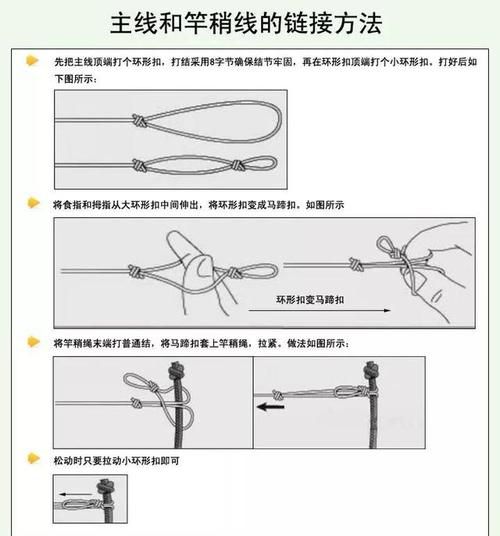 如何绑定钓鱼主线:详细步骤与技巧