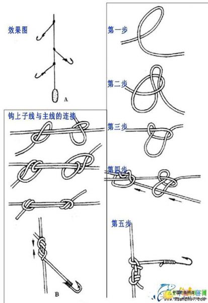 串钩直接主线绑法:详细教程与技巧分享