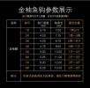 冬钓金袖鱼钩用几号