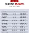 山西神聚饵料如何搭配