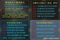 中渔网爆炸钩饵料配方
