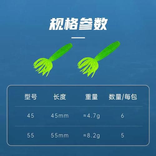 小比重饵料怎么调整