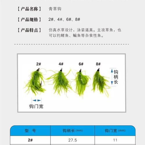 水草多怎么搭配饵料
