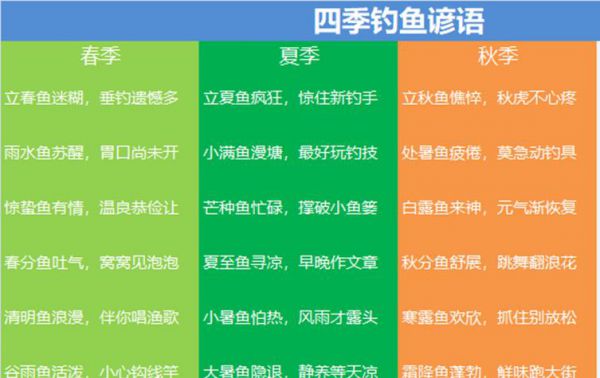 东北冬钓馆几月份放钓