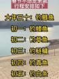 冬钓可以钓行程吗