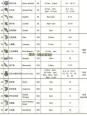 冬钓节是几月几日