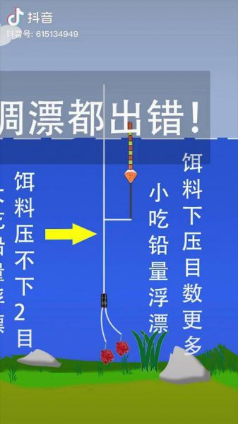 冬钓鲫鱼吃铅多少漂