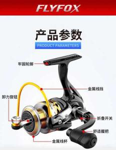 【深入解析:渔具的种类与功能图文介绍】_渔具图文介绍