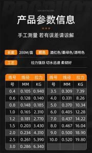 海竿用尼龙线还是pe线 海竿用几号主线和子线