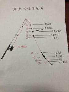 滑漂线组制作视频教程 台钓线组制作视频