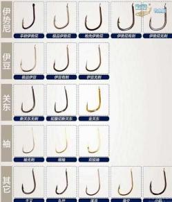 野钓鲤鱼草鱼用多大的钩 钓鲤鱼草鱼用多大的漂