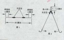 主线没有太空豆与竿稍的绑法 主线太空豆的绑法图解