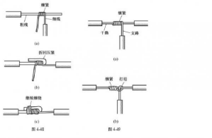 电线主线和分线连接方法 飞蝇前导线怎么接子线