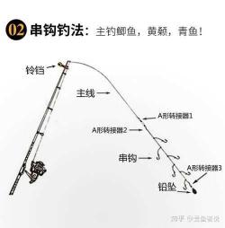 路亚竿钓草鱼最佳方法 路亚竿钓草鱼使用方法