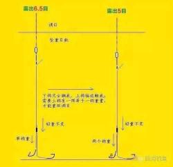 如何提升钓鱼技巧:主线帮助优化五钩的运用策略