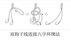 子线与八字环的绑法 李大毛 李大毛无结线组的绑法
