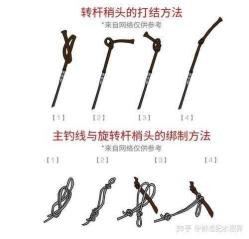 主线头怎么绑 鱼竿绑主线头
