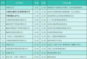 渔具展会2024年时间表图片 河北渔具展销会时间表