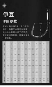 草鱼钓鱼：伊势尼与伊豆钩型的选用策略