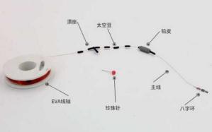 主线组包含的意义与内涵:深入解析其核心要素与实际应用