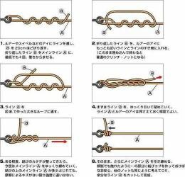 鱼钩子线与主线绑法详解——让你轻松掌握垂钓秘籍